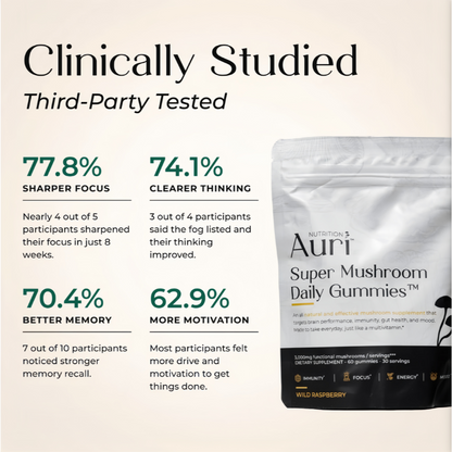 Super Mushroom Daily Gummies®